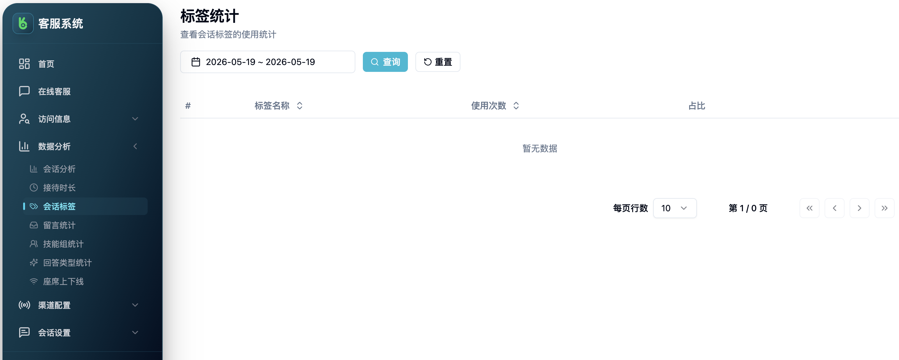 标签统计
